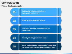 Cryptography PowerPoint And Google Slides Template - PPT Slides