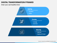 Digital Transformation Pyramid PPT Slide 4