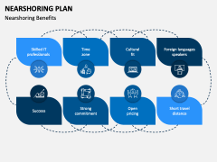 Nearshoring Plan PPT Slide 6