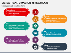 Digital Transformation In Healthcare PowerPoint Template And Google ...