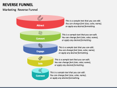 Reverse Funnel PowerPoint and Google Slides Template - PPT Slides