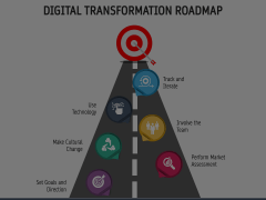 Digital Transformation Roadmap Animated Presentation - SketchBubble