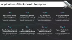 Blockchain in Aerospace PPT Slide 6