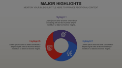 Major Highlights Animated Presentation - SketchBubble