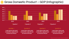 Economy of Poland PPT Slide 6