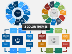 Purchasing Cycle Cover PPT Slide