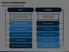 Policy vs Procedure Animated Presentation - SketchBubble