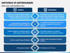 Antivirus Vs Antimalware PPT Slide 4