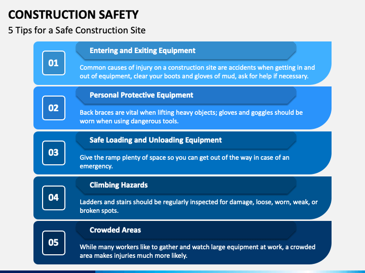 construction-safety-powerpoint-template-ppt-slides