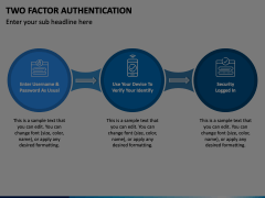 Two Factor Authentication Animated Presentation - SketchBubble