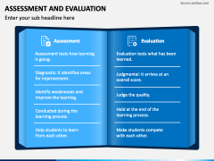 Assessment And Evaluation PowerPoint And Google Slides Template - PPT ...