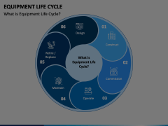 Equipment Life Cycle Animated Presentation - SketchBubble