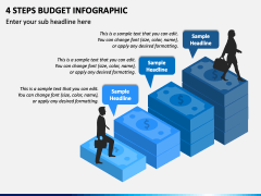 4 Steps Budget Infographic PPT Slide 2