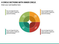 4 Circle Sections with Inner Circle PPT Slide 2