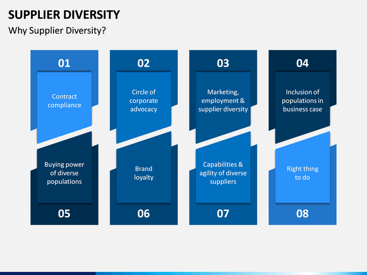 supplier-diversity-powerpoint-template