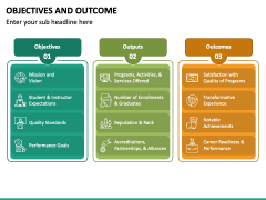 Objectives and Outcome PowerPoint and Google Slides Template - PPT Slides