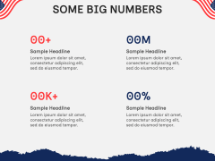 Free - US Armed Forces Day PowerPoint Template and Google Slides Theme