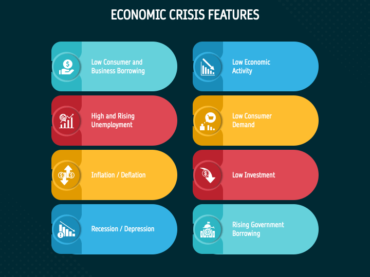 Economic Crisis PowerPoint And Google Slides Template - PPT Slides