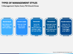 Types of Management Styles PPT Slide 1