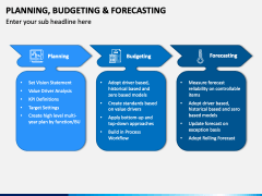 Planning, Budgeting and Forecasting PPT Slide 1