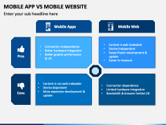 Mobile App Vs Mobile Website PPT Slide 6