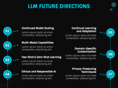 Large Language Models PowerPoint and Google Slides Template - PPT Slides