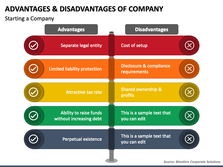 advantages-and-disadvantages-of-company-powerpoint-template-ppt-slides
