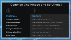 React JS PowerPoint and Google Slides Template - PPT Slides