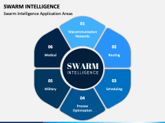 Swarm Intelligence PowerPoint and Google Slides Template - PPT Slides