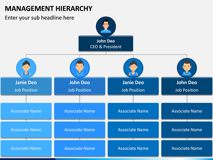 Management Hierarchy PowerPoint Template | SketchBubble