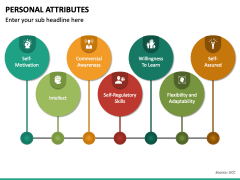 Personal Attributes PPT Slide 3