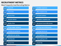 Recruitment Metrics PPT Slide 1