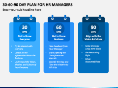 30-60-90 Day Plan for HR Managers PPT Slide 3