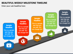 Beautiful Weekly Milestone Timeline PPT Slide 1