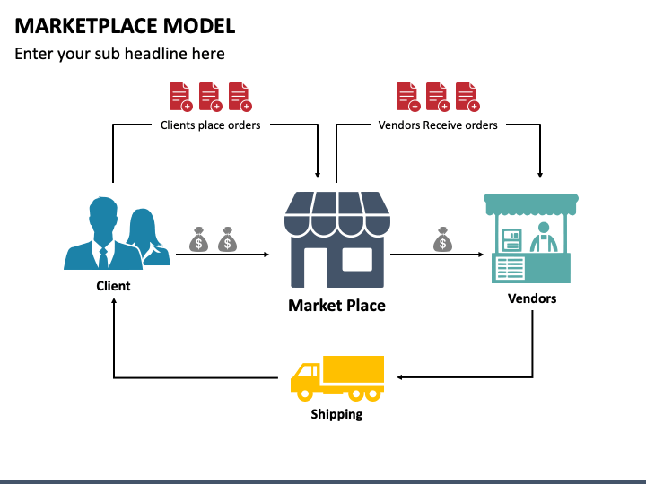 Marketplace Model PowerPoint Template PPT Slides