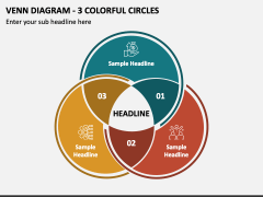 Venn Diagram - 3 Colorful Circles PPT Slide 1