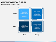 Customer Centric Culture PPT Slide 8