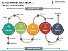 Buying Funnel Touchpoints PowerPoint Template - PPT Slides