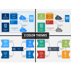 Role Based Access Control PowerPoint Template - PPT Slides | SketchBubble