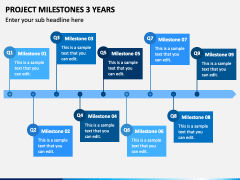 Project Milestones 3 Years PowerPoint Template - PPT Slides