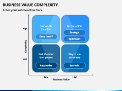 Business Value Complexity PowerPoint Template - PPT Slides