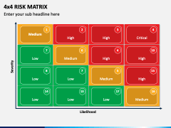 4x4 Risk Matrix PPT Slide 1