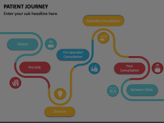 Patient Journey Slides - Free Download Animated Presentation - SketchBubble