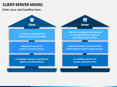 Client Server Model PowerPoint and Google Slides Template - PPT Slides