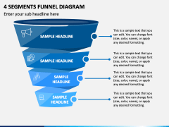 4 Segments Funnel Diagram - Free PPT Slide 1