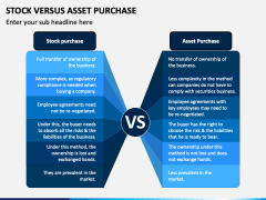 Stock Versus Asset Purchase PowerPoint and Google Slides Template - PPT ...