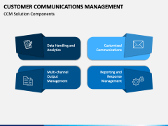 Customer Communications Management PPT Slide 5