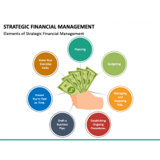 Financial Management Maturity Model PowerPoint Template - PPT Slides