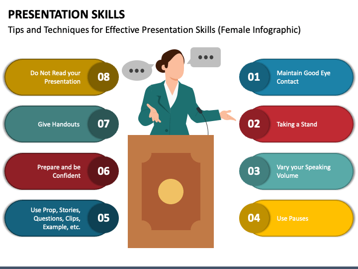 presentation skills ppt template