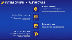 Lean Infrastructure PPT Slide 8